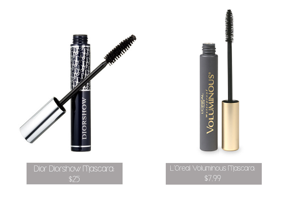DiorShow mascara: $??; L'Oreal Voluminous mascara: $7.99
